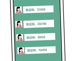 短信验证码一般是几位数的