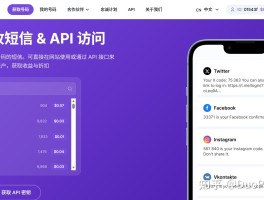 台湾手机验证码接收平台是什么