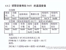 阿里云短信平台官网联系方式是什么