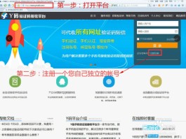 包含美国电话号码短信验证接收平台是什么意思啊的词条