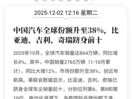全网最新线报