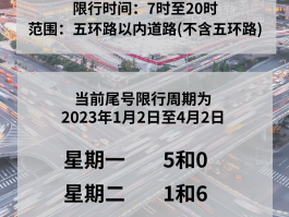 临时号牌可以出省吗限行吗今天北京