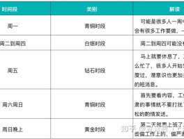 国外免费短信平台是真的吗知乎的简单介绍