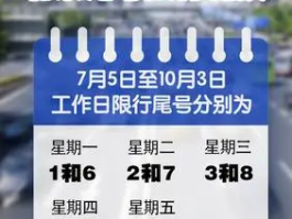 临时号牌能上路吗限行吗北京