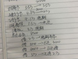 手机验证码被骗能被网贷吗知乎文章内容
