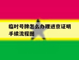 临时号牌怎么办理进京证明手续流程图