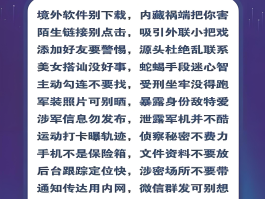 隐私短信发送