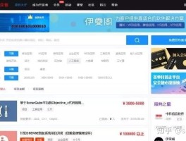 台湾接码平台是什么平台啊知乎的简单介绍